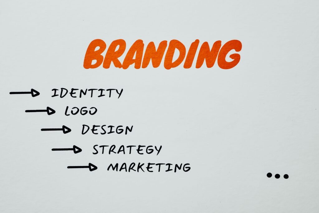 Branding and marketing strategy concepts